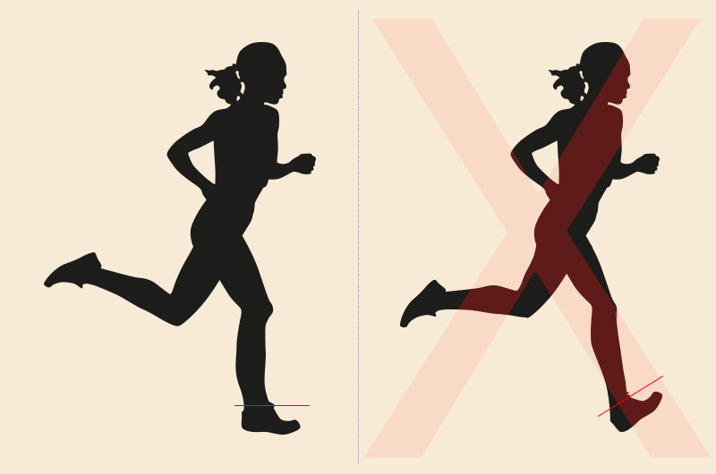 Silhouettes of two runners. The runner with bad form is landing on her heel, with her leg out in front of her body. 