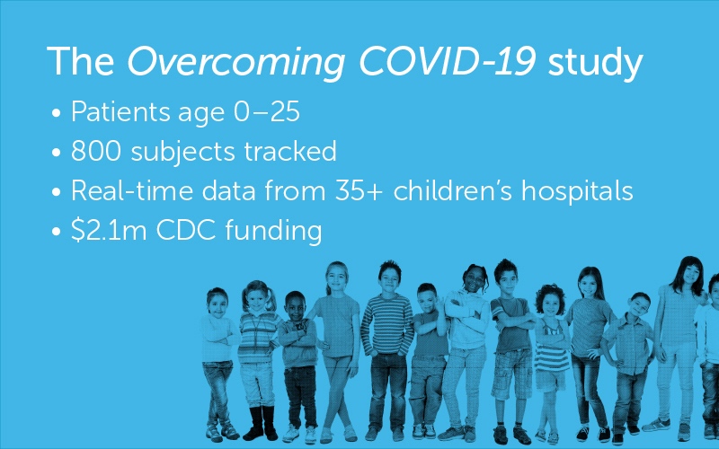 Facts about the Overcoming COVID-19 national study in children