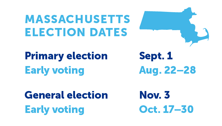 Massachusetts Election Dates
Primary election: September 1
Early primary voting: August 22-28
General election: November 3
Early general election voting: October 17-30