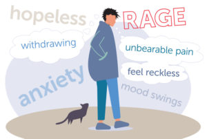 an illustration of a young person surrounded by thought bubbles that list signs of suicidal thoughts