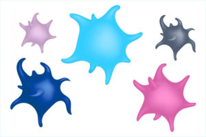 platelet profiles concept