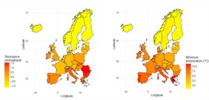 antibiotic resistance vs temperature in Europe