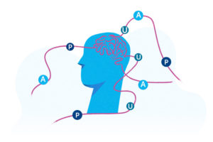 illustration of tau protein strands with chemical modifications attached in the brain wit