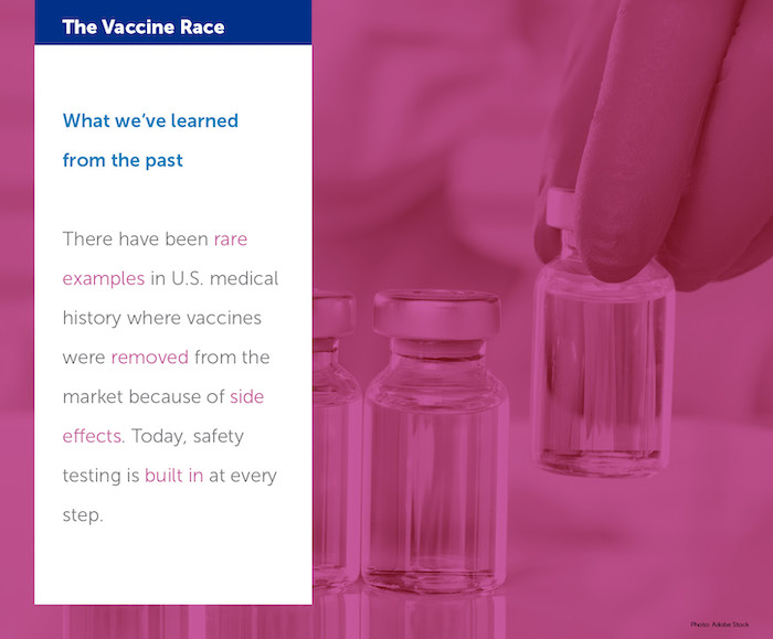 There have been rare examples in U.S. medical history where vaccines were removed from the market because of side effects. Today, safety testing is built in at every step