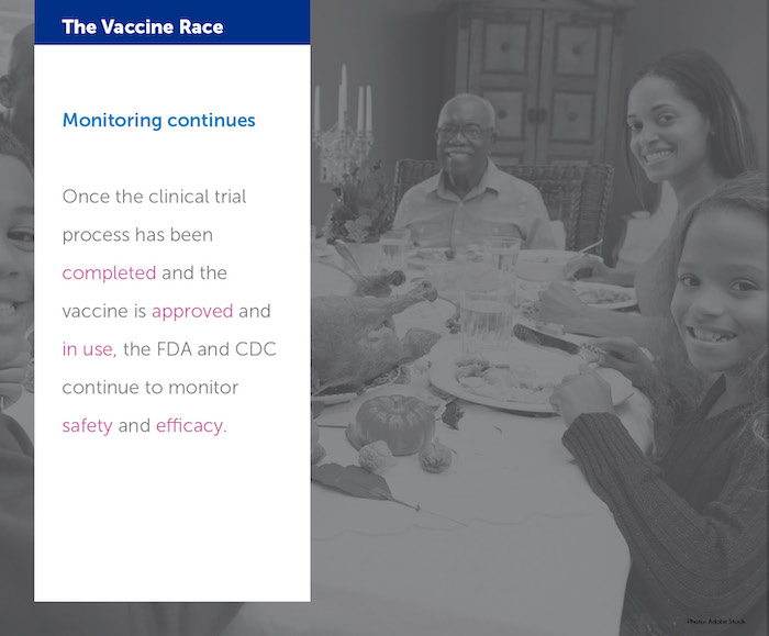 Once the clinical trial process has been completed and the vaccine is approved and in use, the FDA and CDC continue to monitor safety and efficacy.