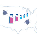 COVID-19 vaccine vials set against a map of the U.S.