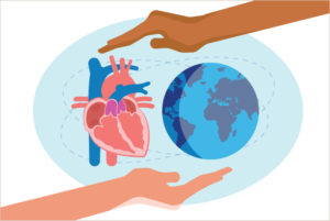 global training in the Ozaki procedure concept