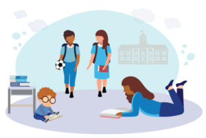 Children of various ages returning to school after COVID-19 and studying at home.