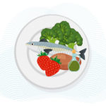 plate with low-carb foods (fish, vegetables)