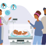 A family and neonatologist having a discussion about genomics findings at a NICU infant's bedside. Thought bubbles over the neonatologist’s shoulder represent the input of remote experts in genetics.