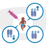 Illustration to show the concept of a baby being vaccinated and big-data analysis of the samples.