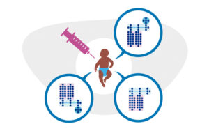 Illustration to show the concept of a baby being vaccinated and big-data analysis of the samples.