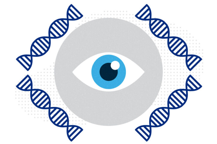 In an illustration, four DNA strands surround an eye.