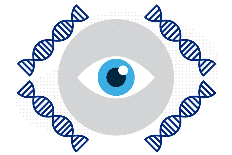 In an illustration, four DNA strands surround an eye.