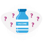 A vaccine vial with question marks around it.