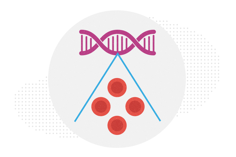 A strip of DNA spawning red blood cells, conveying the idea of gene therapy for Diamond Blackfan anemia.