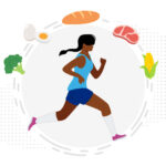 A runner surrounded by important food groups: carbs, protein, and fat.