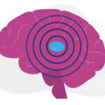 A brain with the thalamus highlighted, with signals radiating out from it.